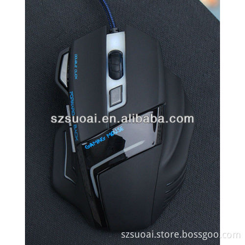 types of high-end computer mouse